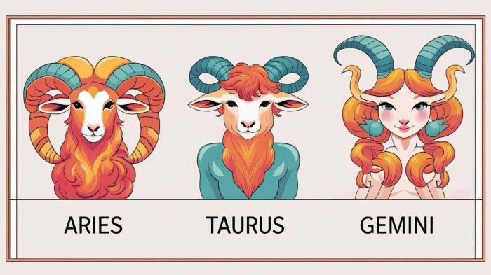 Aries Taurus Gemini Rabu 25 Juni 2025