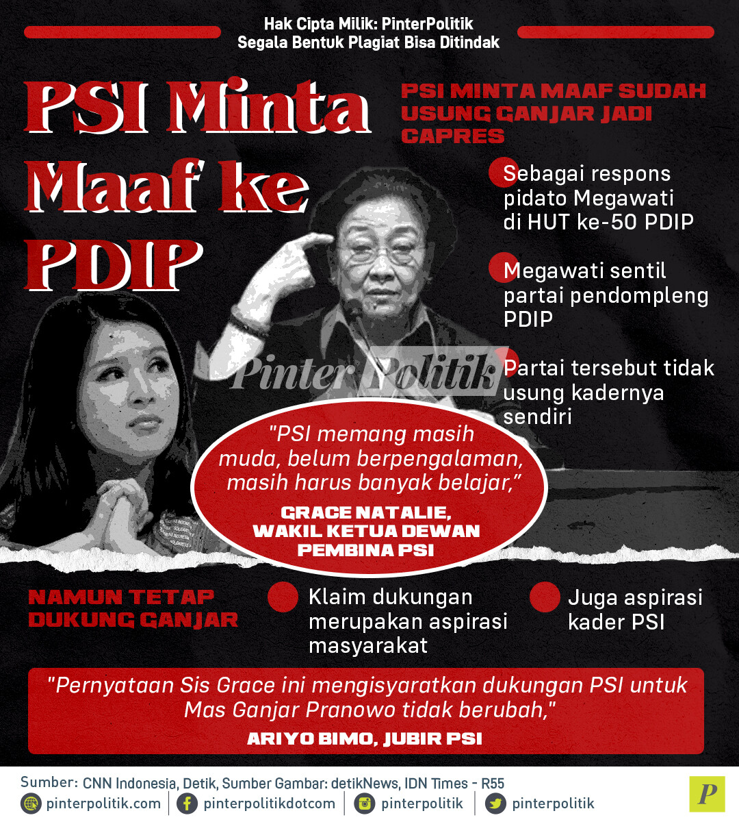 Infografis Psi Minta Maaf Ke Pdip
