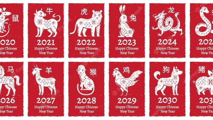 12 Ramalan Shio Hari Ini 034 1