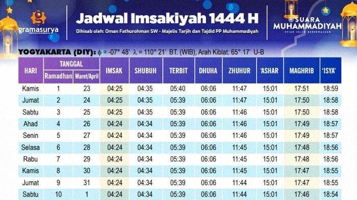 20230323 Jadwal Imsakiyah Ramadhan 2023