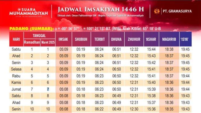 20250219 Jadwal Imsakiyah Padang