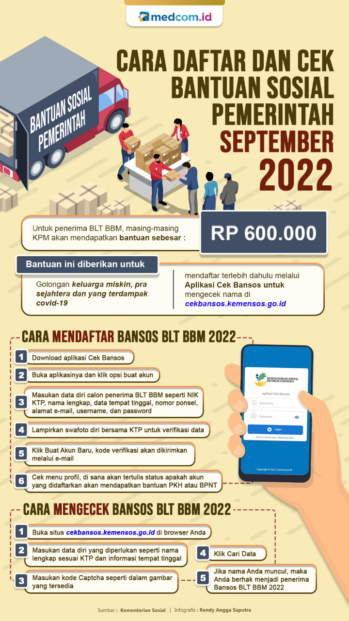 Cara Cek Bansos September 2022