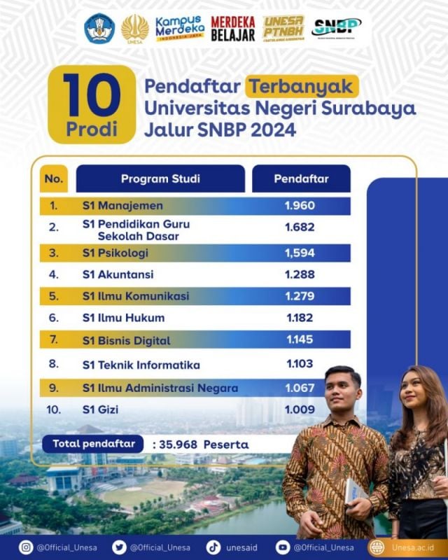 Foto 04 03 2024 09 05 32 4754