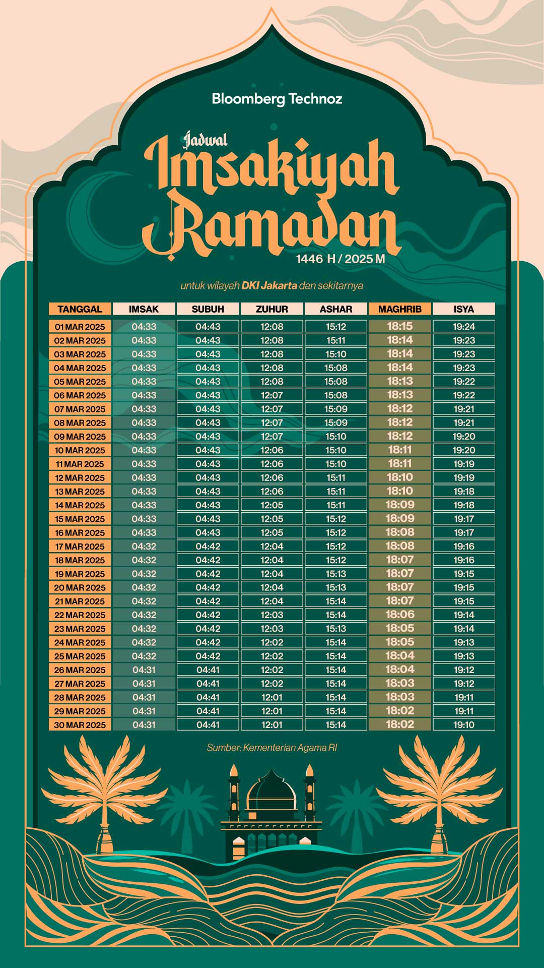 Image 20250301140200