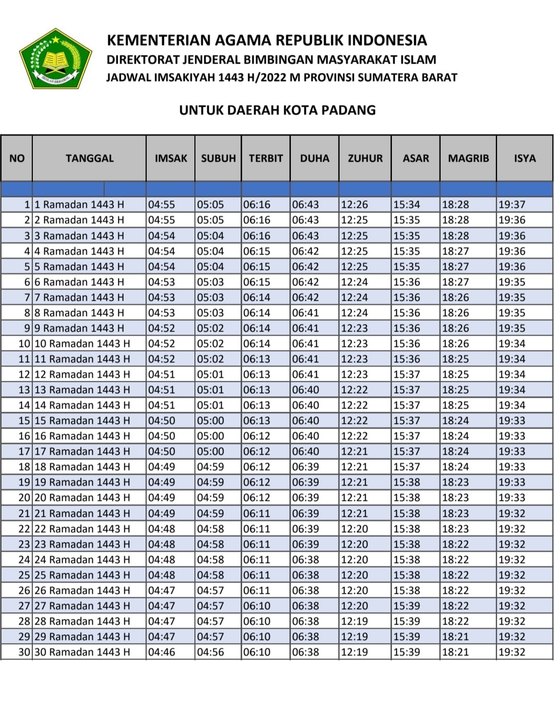 Img 20220403 135102 1