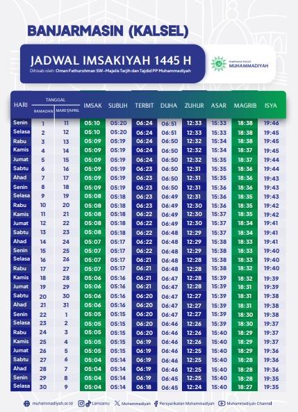 Imsakiyah Wilayah Banjarmasin 2 Imsakiyah Wilayah Banjarmasin 2