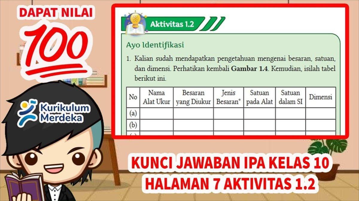 Inilah Kunci Jawaban Ipa Kelas 10 Sma Halaman 7 Kurikulum Merdeka 1