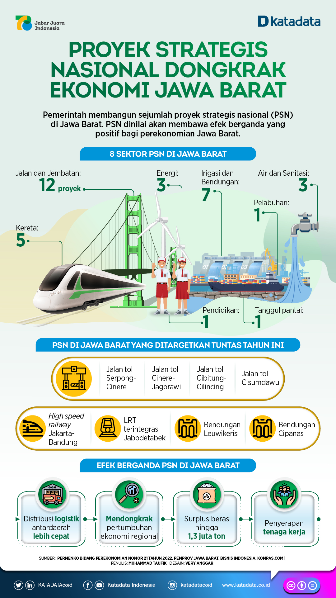 Jabar 2023 08 28 12 39 34 162595667cf8ea5fbcfd5f70c5172063 1