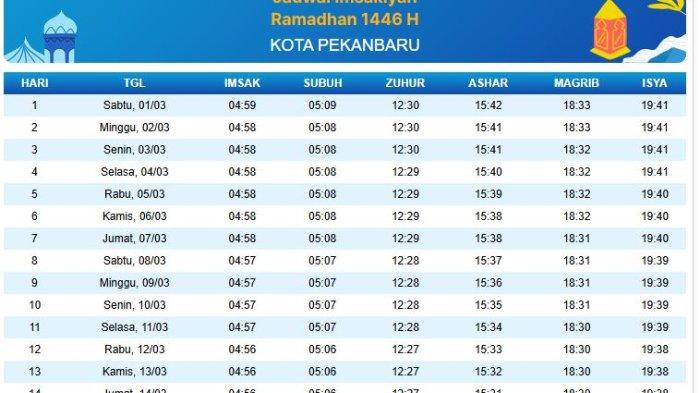 Jadwal Buka Puasa Hari Ini Pekanbaru Minggu 2 Maret 2025 Dan Imsakiyah Ramadhan Pekanbaru Pdf 1