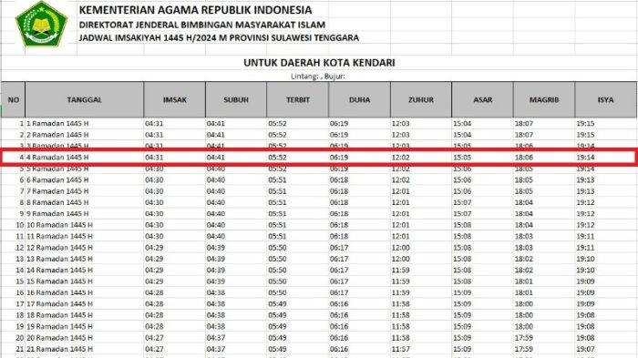 Jadwal Imsak Dan Buka Puasa Hari Ke 4 Ramadan 2024 Kendari Baubau Kolaka Konawe Buton Muna 1