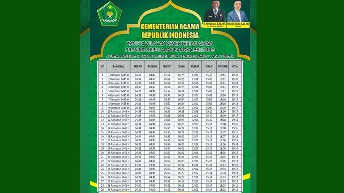Jadwal Imsakiyah 1445 Hijriah Atau Jadwal Puasa Ramadhan 2024 Di Babel 6