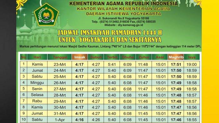 Jadwal Imsakiyah 2023 Kemenang Diy 1