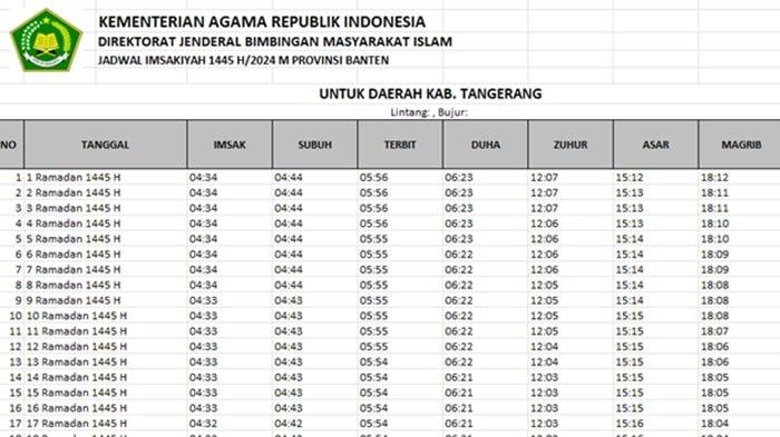 Jadwal Imsakiyah 2024 Tangerang 1