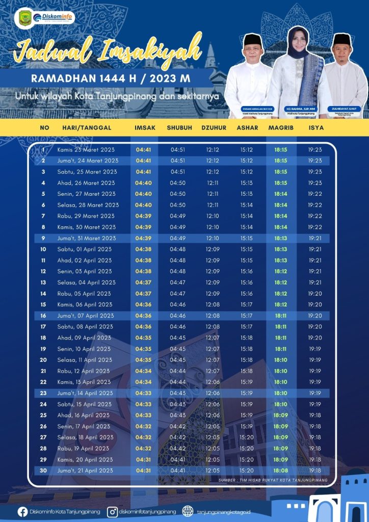 Jadwal Imsakiyah Ramadan 1444 Hijriyah Kota Tanjungpinang 724x1024 2