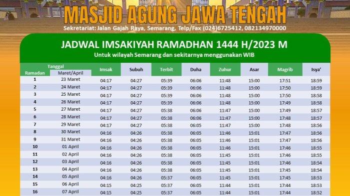 Jadwal Imsakiyah Semarang 2 Jadwal Imsakiyah Semarang 2