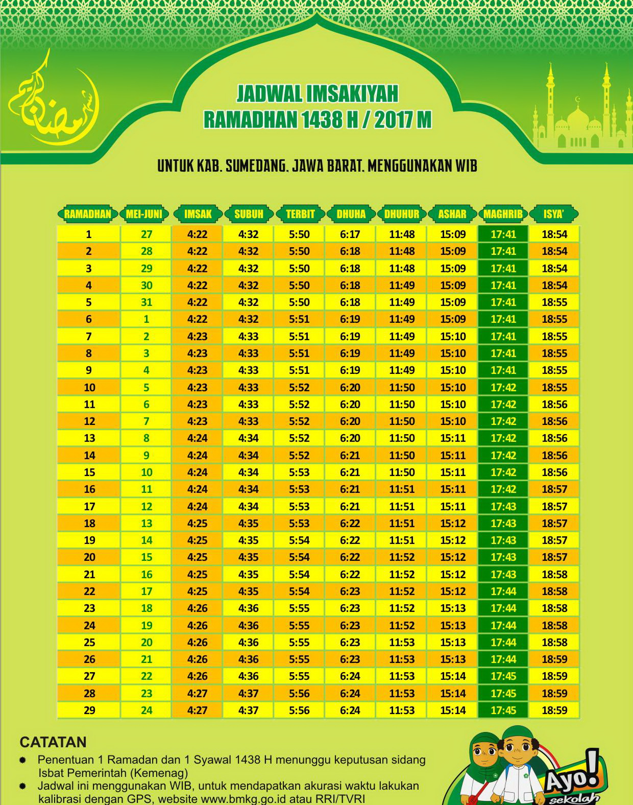 Jadwal Imsakiyah Sumedang