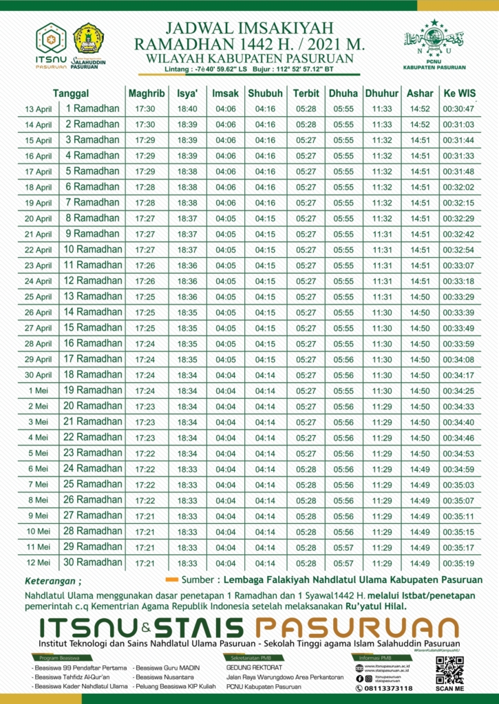 Jadwal Imsyakiyah Ramadhan 1442 Page 0001 725x1024 2