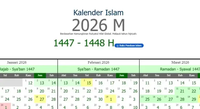 Kalender Islam Global 2026 Berisi Jadwal Puasa Ramadan 1448 H 5