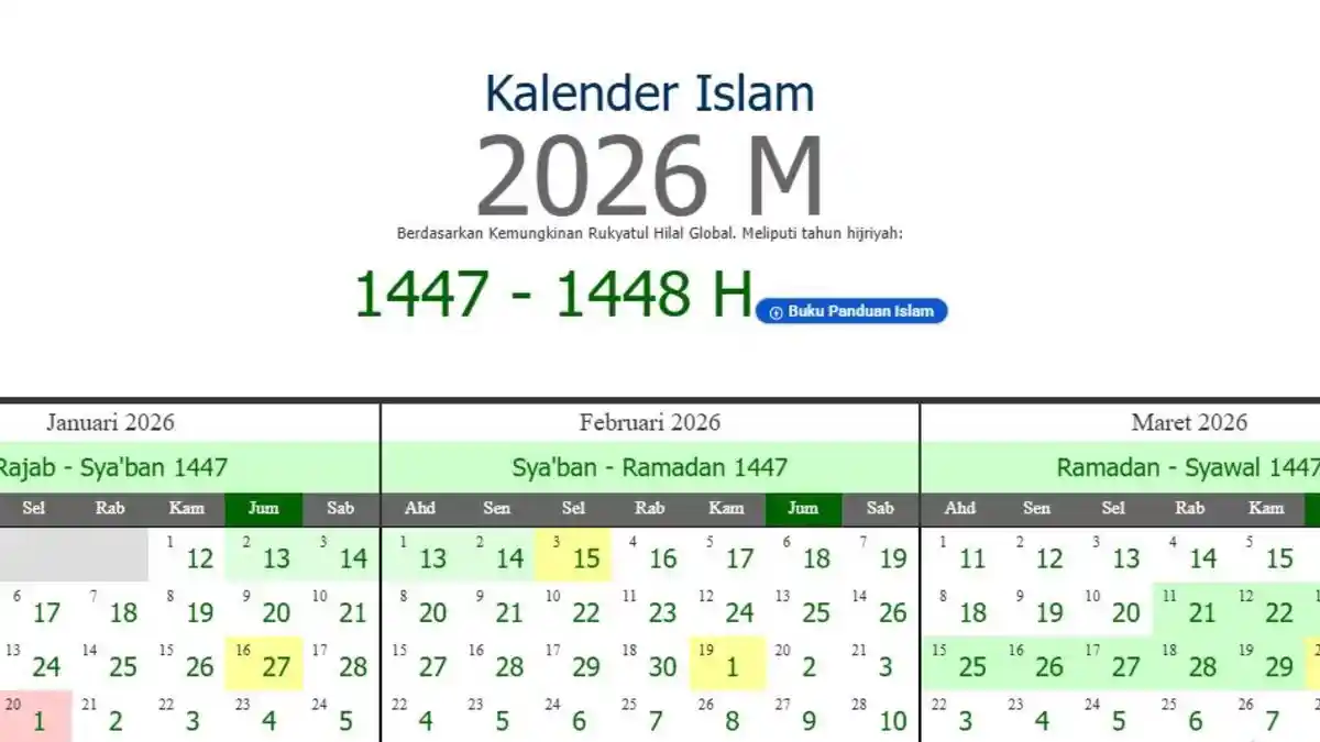 Kalender Islam Global 2026 Berisi Jadwal Puasa Ramadan 1448 H 5