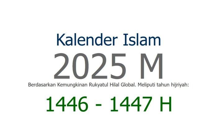 Kalender Islam Hijriyah 1
