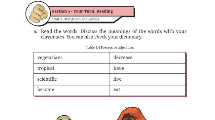 Kunci Jawaban Bahasa Inggris Kelas 9 Halaman 54 55 56 Kurikulum Merdeka Cover