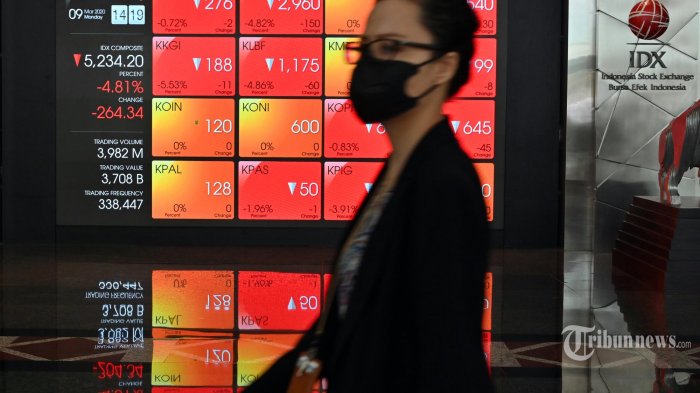 Perdagangan Di Bursa Efek Indonesia Bei Melemah 20200309 155118 1